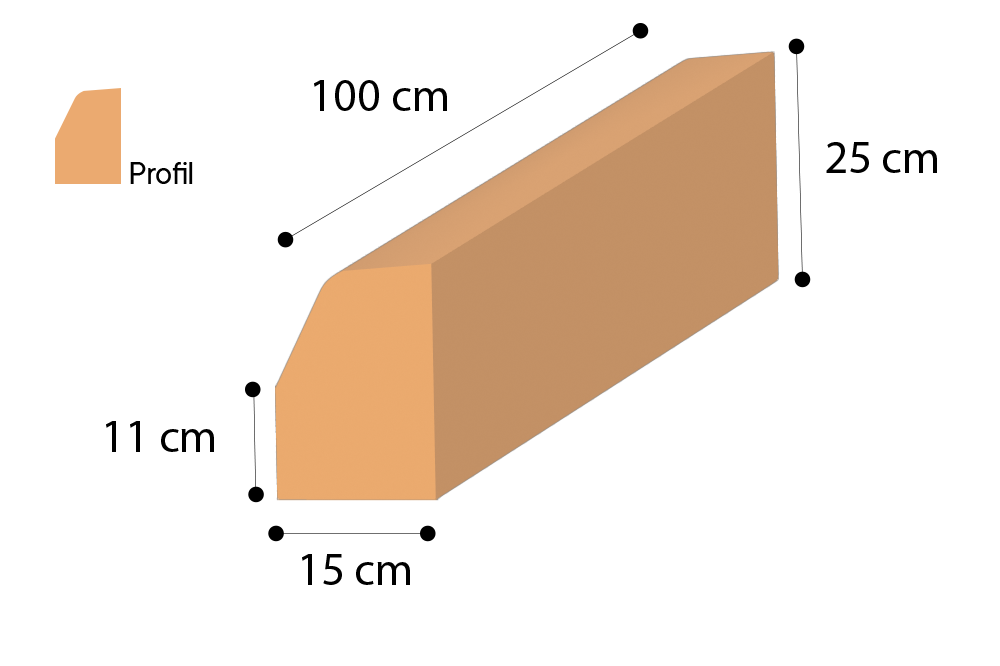 | T2 - Bordure de trottoirs, voiries urbaines